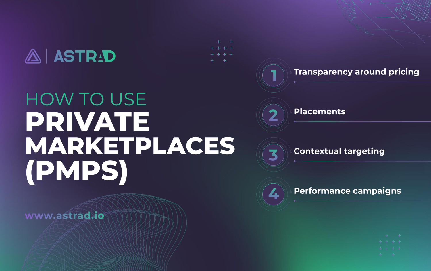 how to use private marketplaces