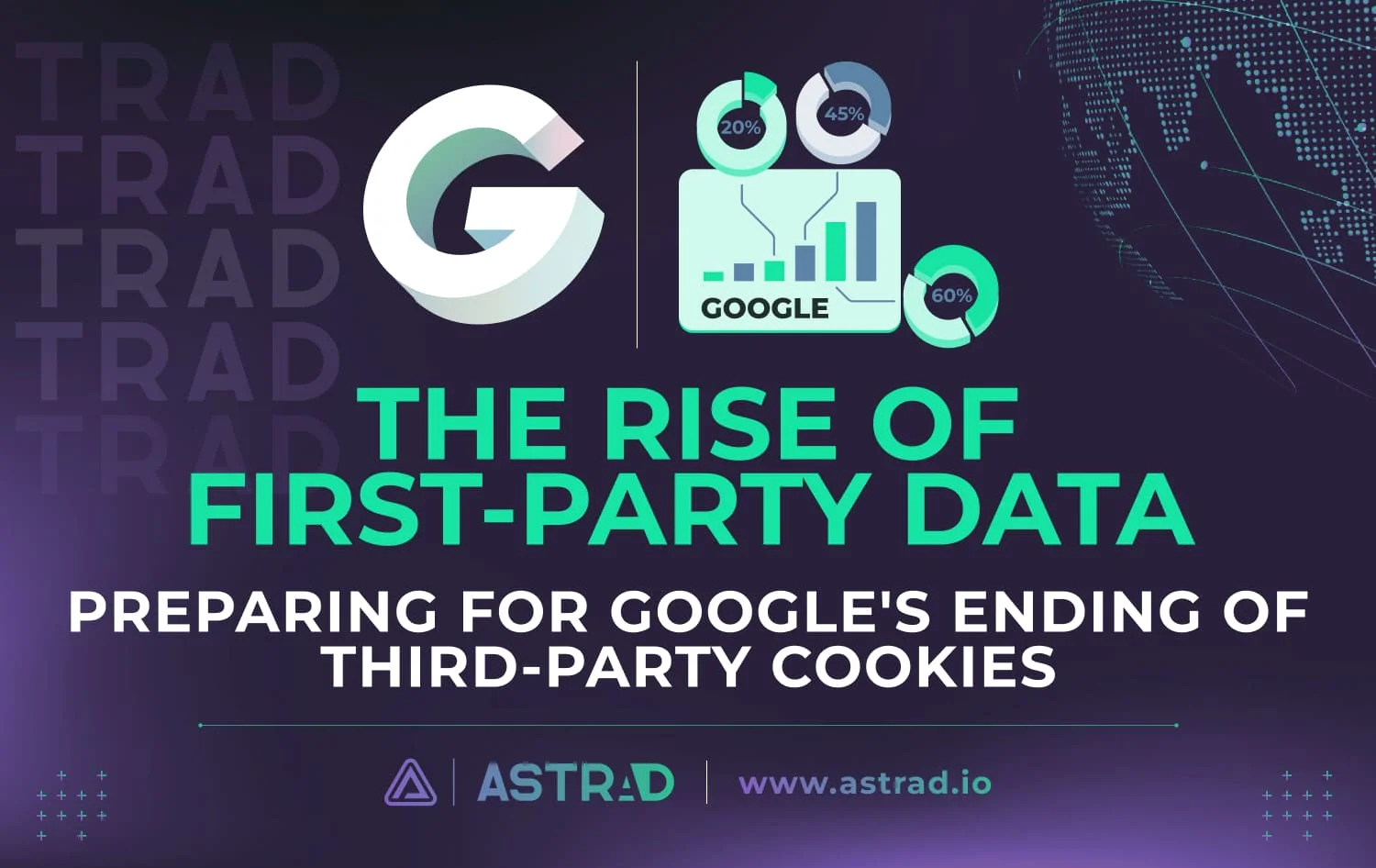 google ending third party cookies