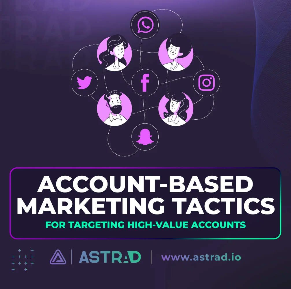 account based marketing tactics