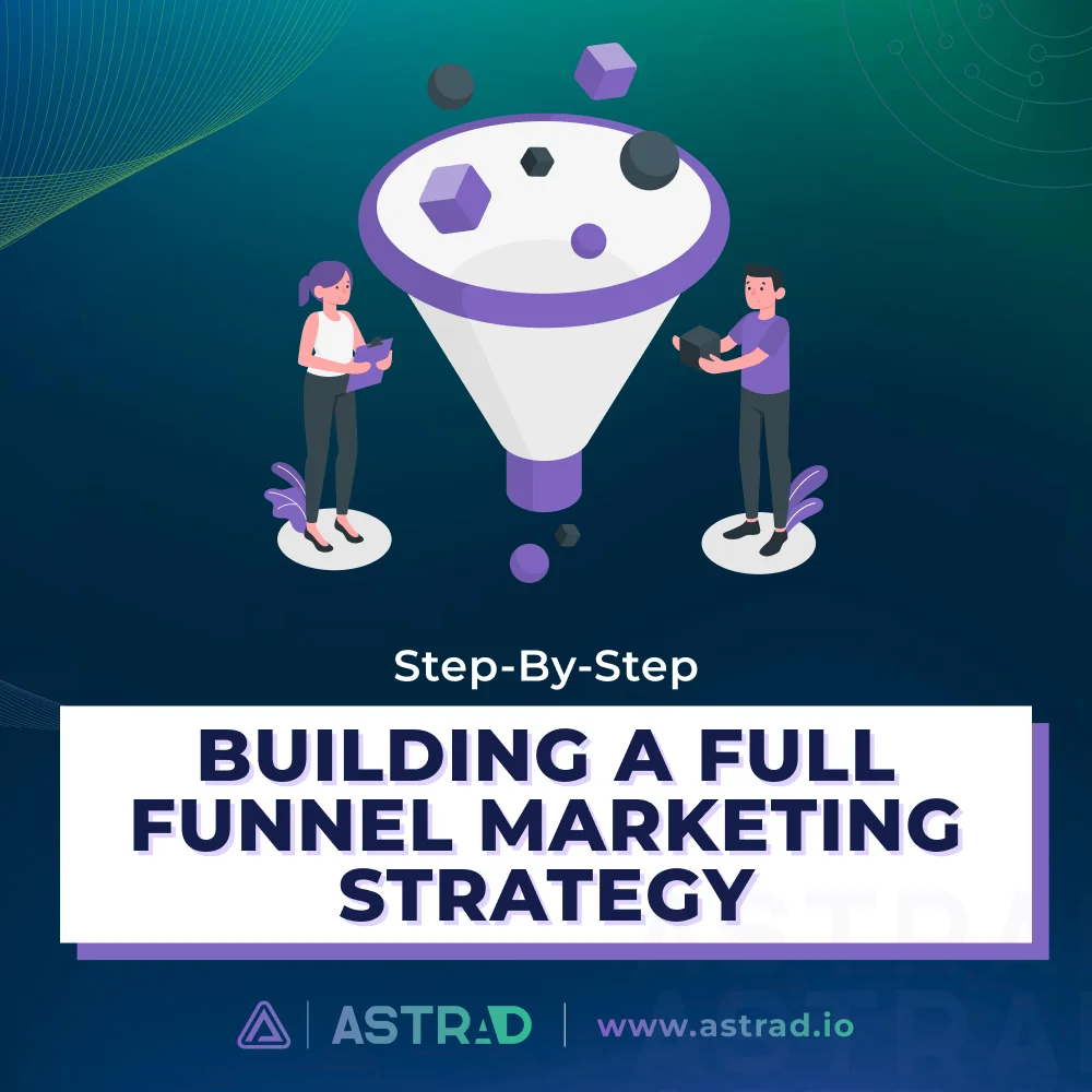 full funnel marketing