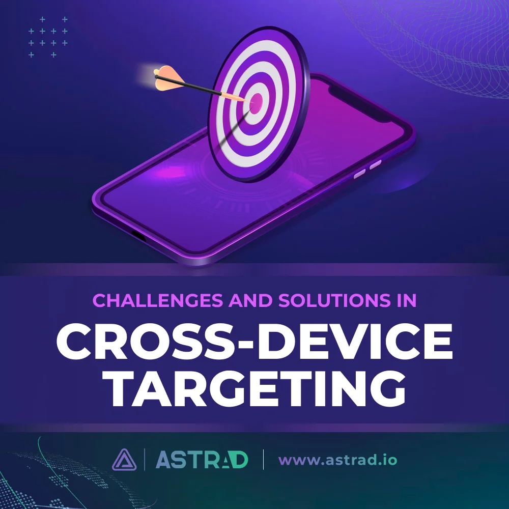 Cross-Device Targeting