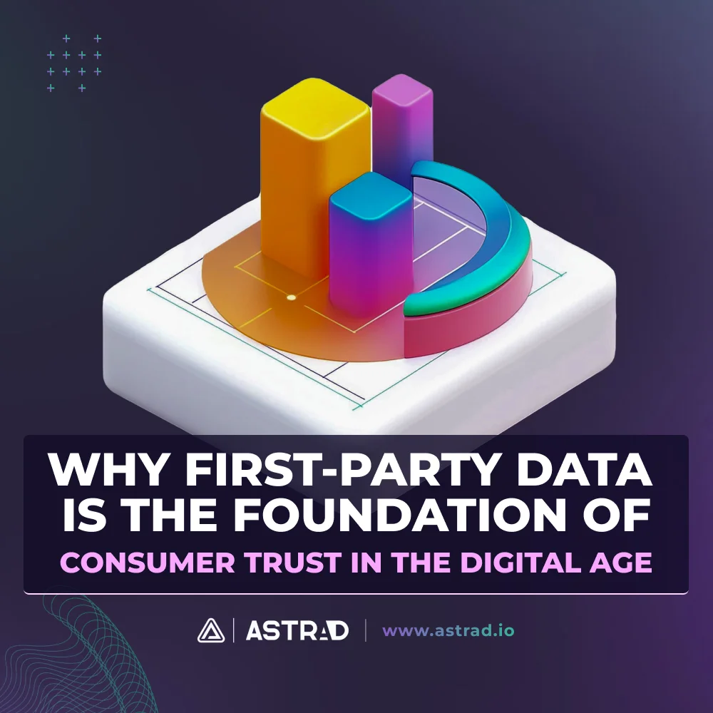 why is first party data important