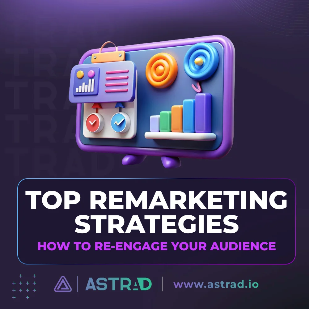 remarketing strategies